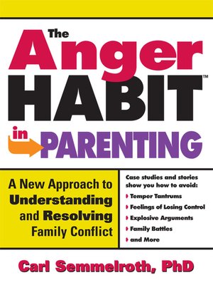 cover image of The Anger Habit in Parenting